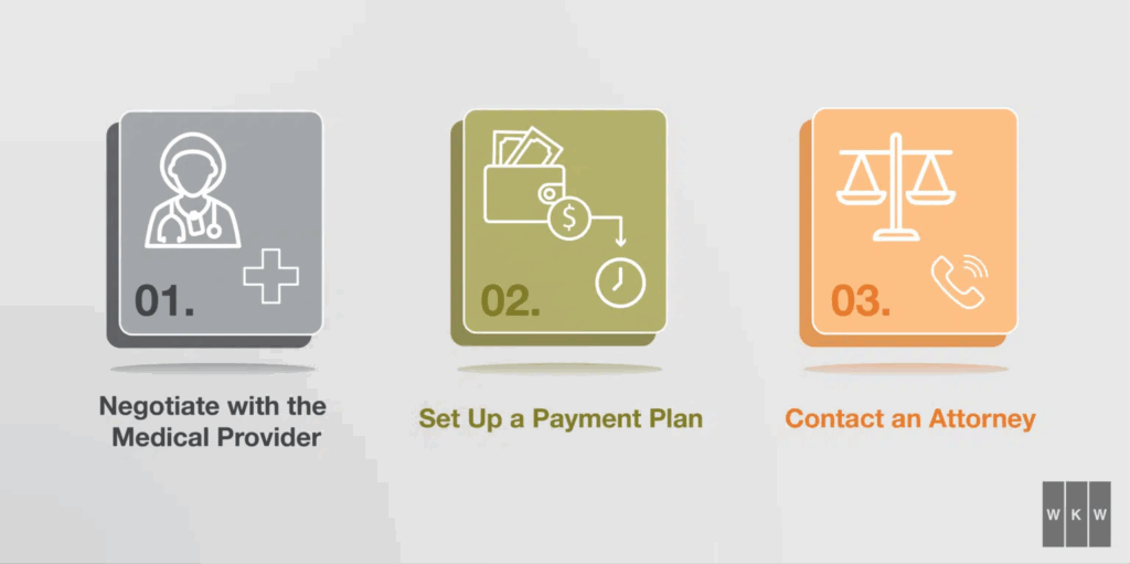 Options for Paying Medical Bills
