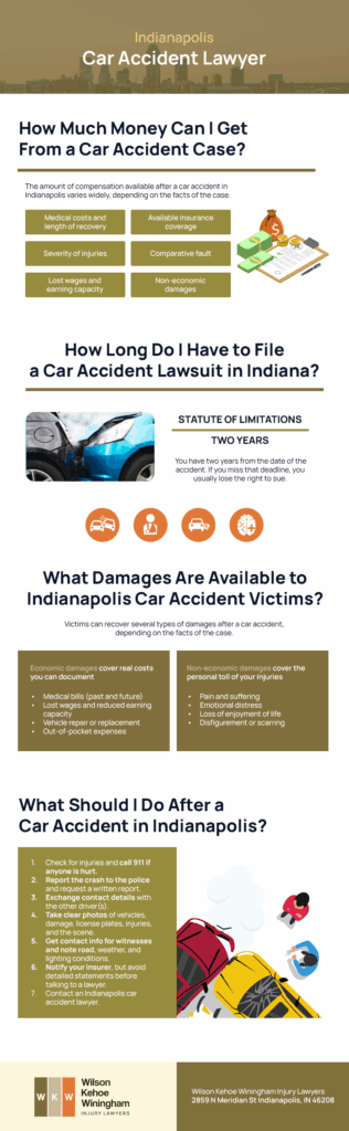 Car Accident Infographic