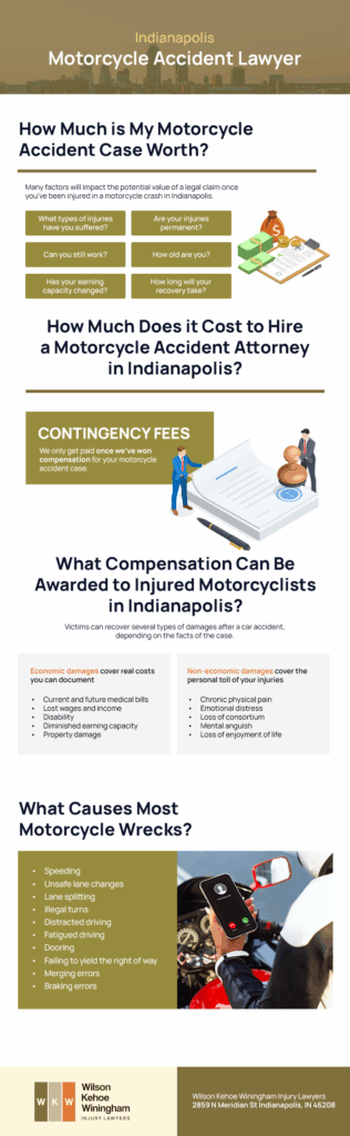 Motorcycle Accident Infographic